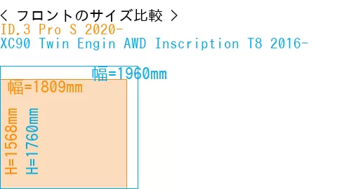 #ID.3 Pro S 2020- + XC90 Twin Engin AWD Inscription T8 2016-